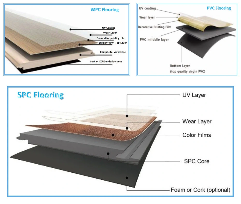 Interior Floor WPC WPC Outdoor Flooring Rvp Engineered Hardwood Flooring Manufacturers