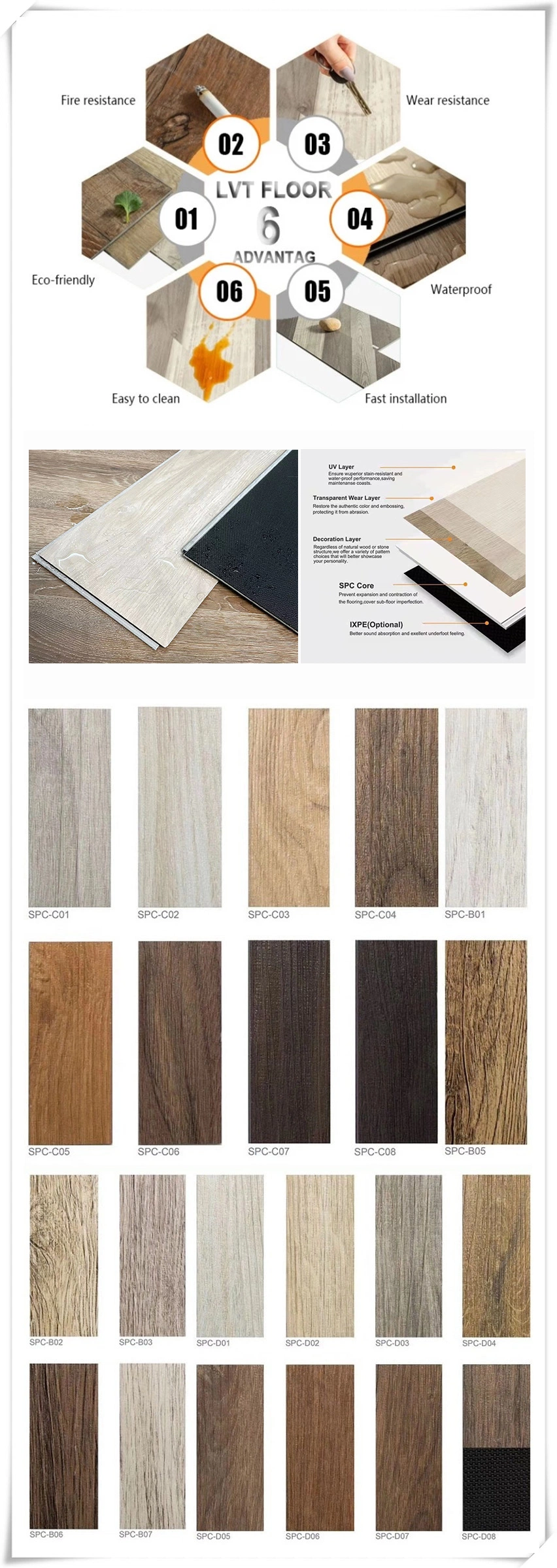 180*1220mm Vinyl Floor Tiles Planks Rvp Rigid PVC Floor Tiles Vinyl Floor Piso Plastic PVC Unilin Click Spc Flooring