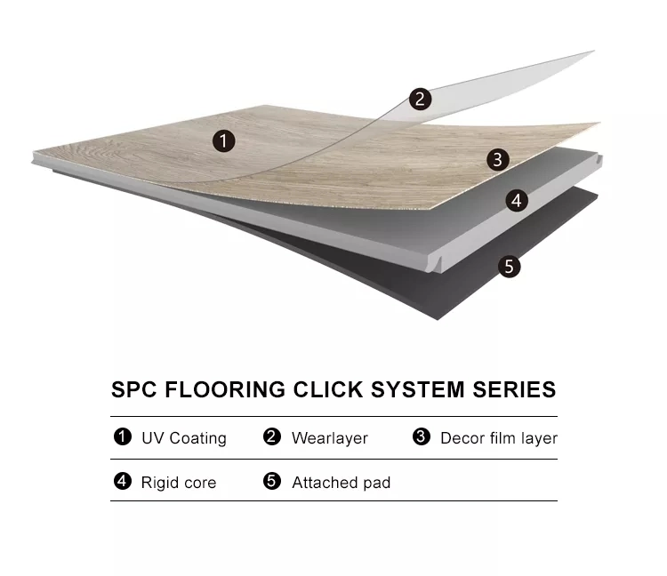 Waterproof Wood Luxury Cheapest PVC Tiles Self Adhesive Vinyl Flooring
