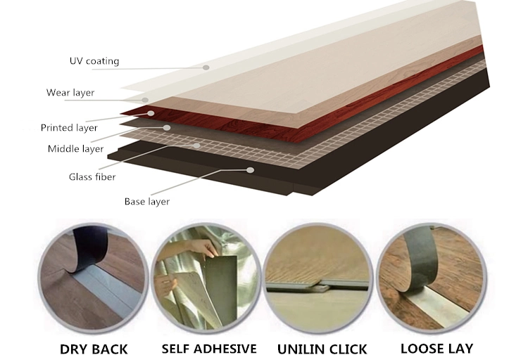 Home Decoration 1.2mm 1.5mm 1.8mm Self Adhesive Dry Back White Grey Black Marble Stone Tile PVC Lvt Vinyl Flooring
